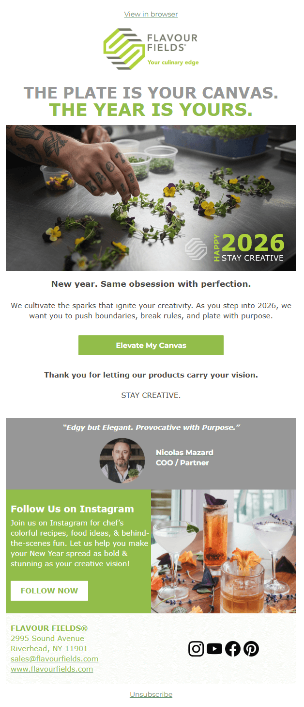 THE PLATE IS YOUR CANVAS.THE YEAR IS YOURS.!